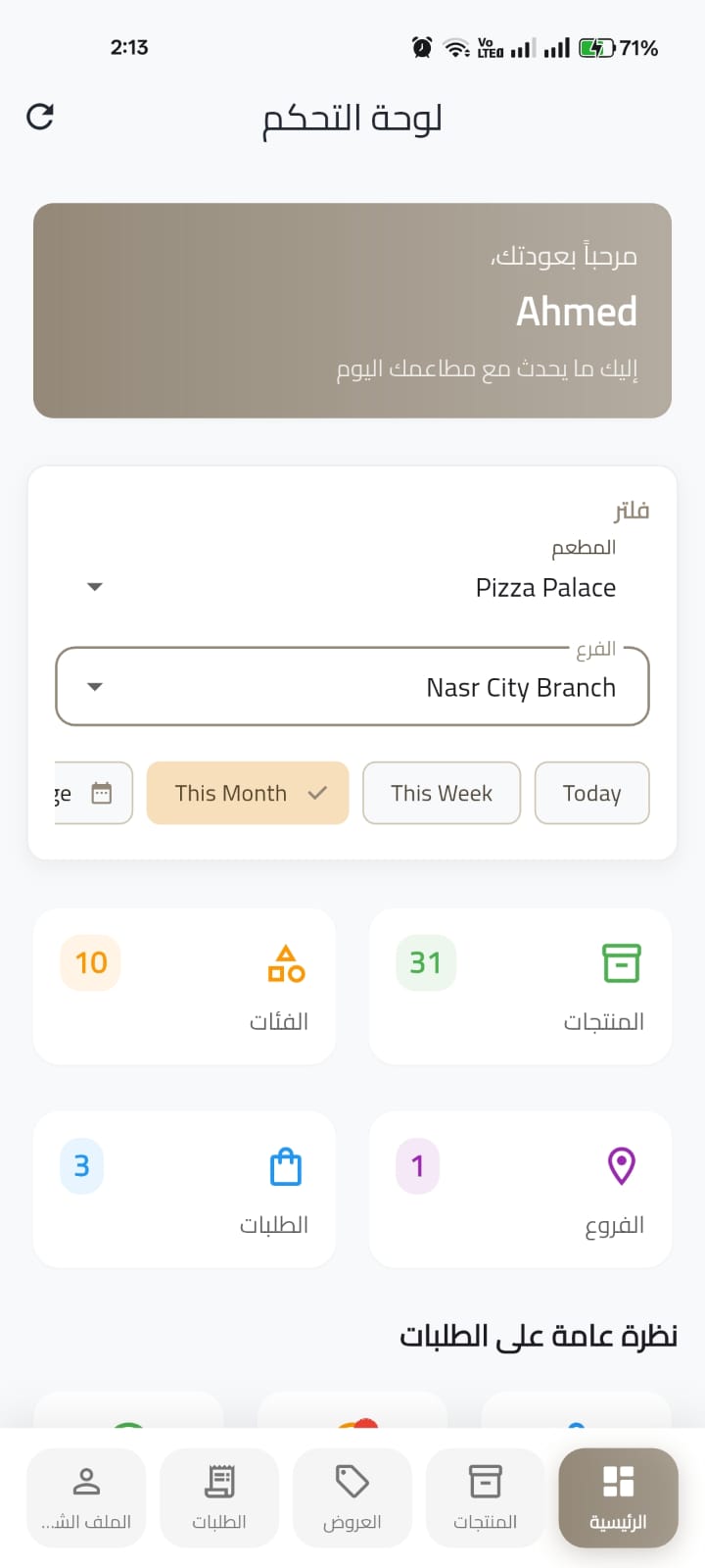 إدارة الأعمال الشاملة